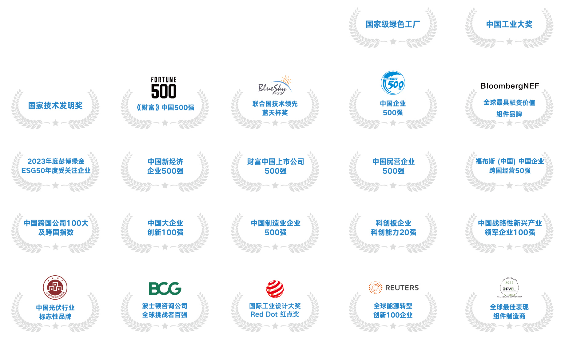 asiagame(中国)asiagaming